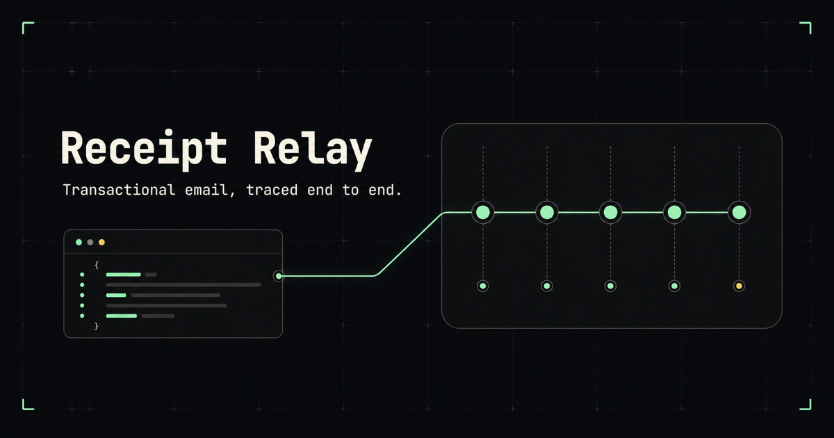 From DNS to Delivery: Building Transactional Email with SMTPFast